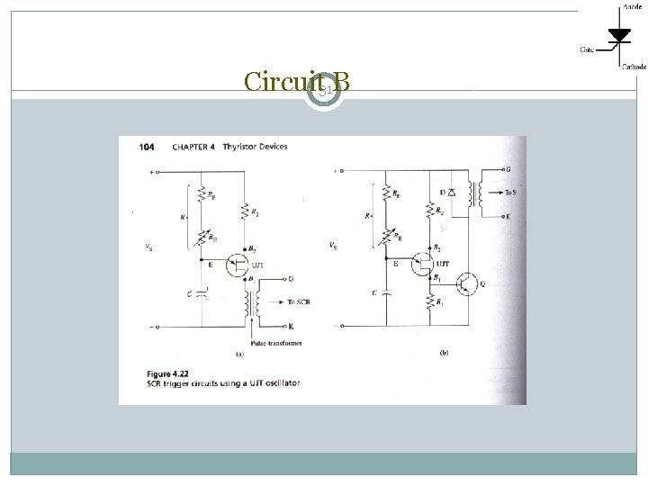 Circuit 31 B 