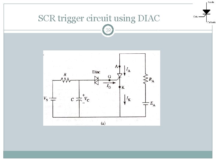 SCR trigger circuit using DIAC 32 