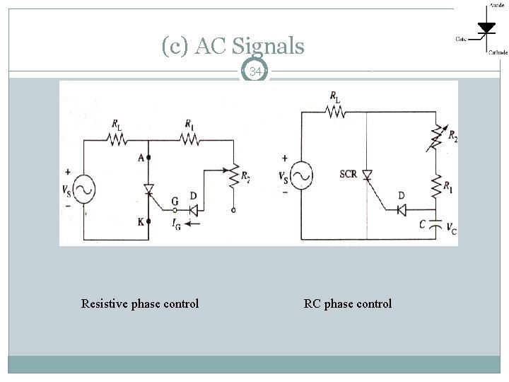 (c) AC Signals 34 Resistive phase control RC phase control 