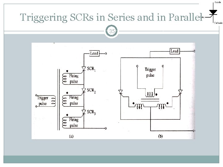 Triggering SCRs in Series and in Parallel 35 