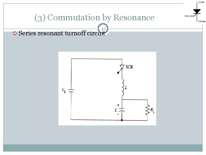 (3) Commutation by Resonance 42 Series resonant turnoff circuit 