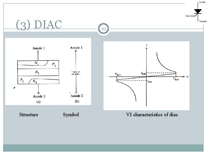 (3) DIAC Structure 49 Symbol VI characteristics of diac 