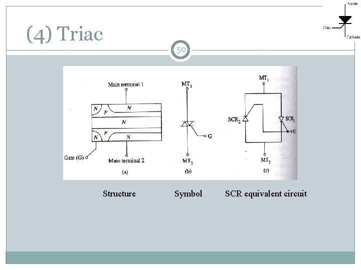 (4) Triac Structure 50 Symbol SCR equivalent circuit 