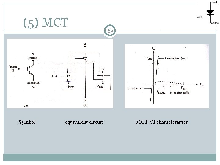 (5) MCT Symbol equivalent circuit 52 MCT VI characteristics 