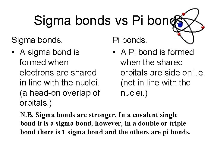 Sigma bonds vs Pi bonds Sigma bonds. • A sigma bond is formed when Sigma bonds vs Pi bonds Sigma bonds. • A sigma bond is formed when