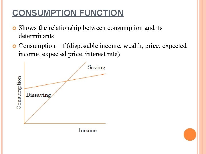 CONSUMPTION FUNCTION Shows the relationship between consumption and its determinants Consumption = f (disposable