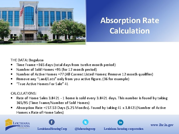 Absorption Rate Calculation THE DATA: Bogalusa § Time Frame =365 days (total days from