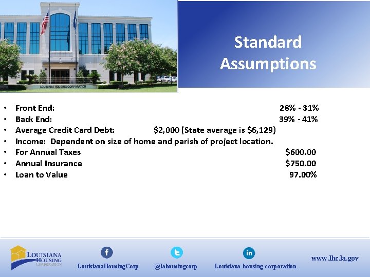 Standard Assumptions • • Front End: 28% - 31% Back End: 39% - 41%