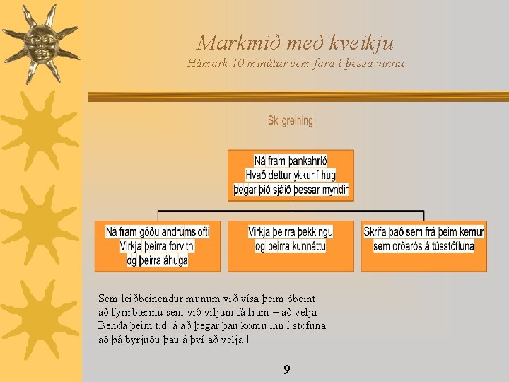 Markmið með kveikju Hámark 10 mínútur sem fara í þessa vinnu Sem leiðbeinendur munum