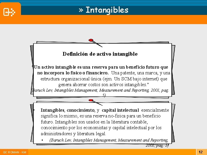 » Intangibles Definición de activo intangible “Un activo intangible es una reserva para un » Intangibles Definición de activo intangible “Un activo intangible es una reserva para un