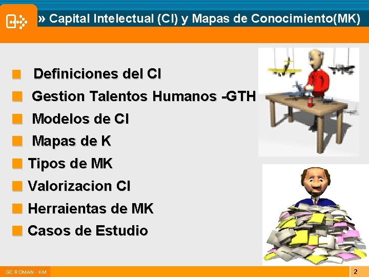 » Capital Intelectual (CI) y Mapas de Conocimiento(MK) ■ Definiciones del CI ■ Gestion » Capital Intelectual (CI) y Mapas de Conocimiento(MK) ■ Definiciones del CI ■ Gestion
