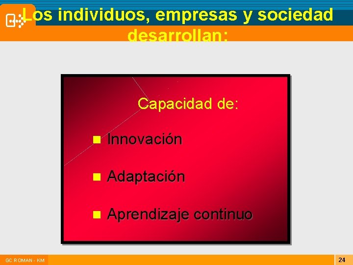 Los individuos, empresas y sociedad desarrollan: Capacidad de: |GC ROMAN - KM n Innovación Los individuos, empresas y sociedad desarrollan: Capacidad de: |GC ROMAN - KM n Innovación