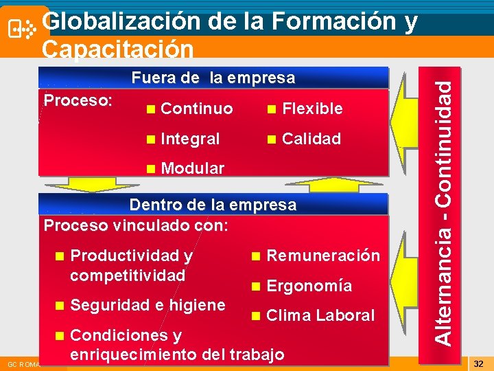 Fuera de la empresa Proceso: n Continuo n Flexible n Integral n Calidad n Fuera de la empresa Proceso: n Continuo n Flexible n Integral n Calidad n