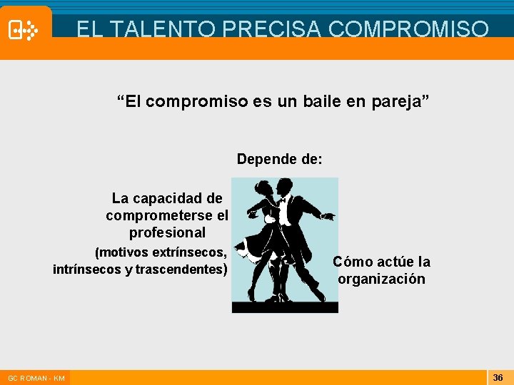 EL TALENTO PRECISA COMPROMISO “El compromiso es un baile en pareja” Depende de: La EL TALENTO PRECISA COMPROMISO “El compromiso es un baile en pareja” Depende de: La