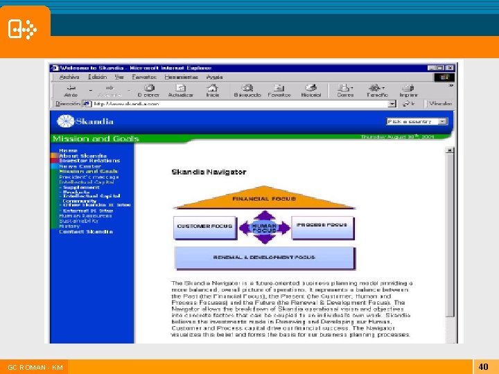 |GC ROMAN - KM 40 |GC ROMAN - KM 40