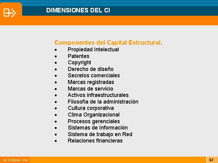 DIMENSIONES DEL CI Componentes del Capital Estructural. · · · · |GC ROMAN - DIMENSIONES DEL CI Componentes del Capital Estructural. · · · · |GC ROMAN -