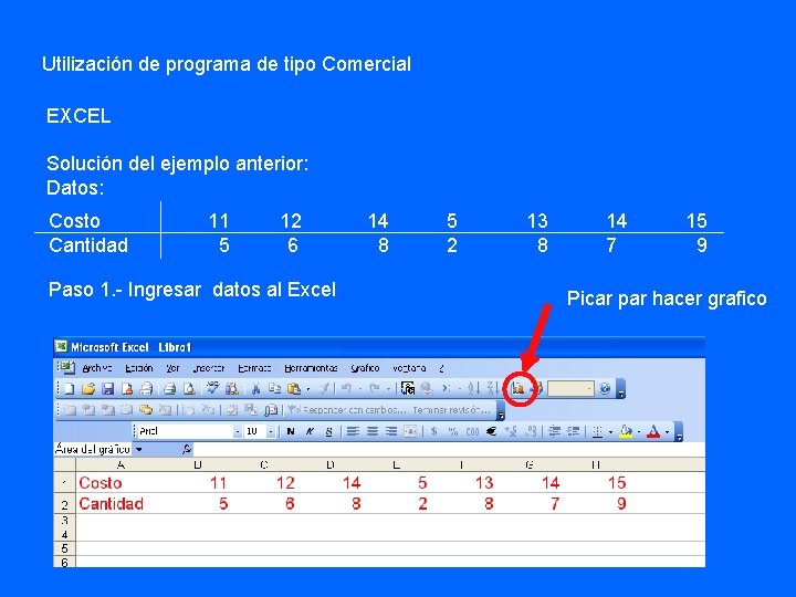 Utilización de programa de tipo Comercial EXCEL Solución del ejemplo anterior: Datos: Costo Cantidad