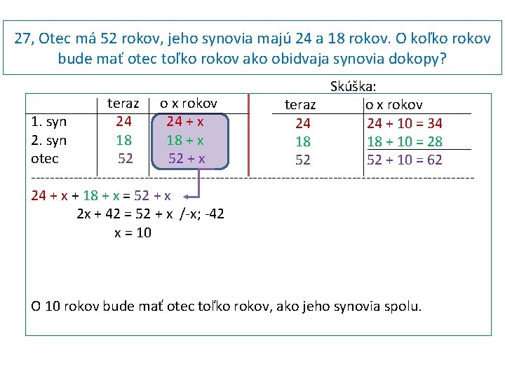 27, Otec má 52 rokov, jeho synovia majú 24 a 18 rokov. O koľko