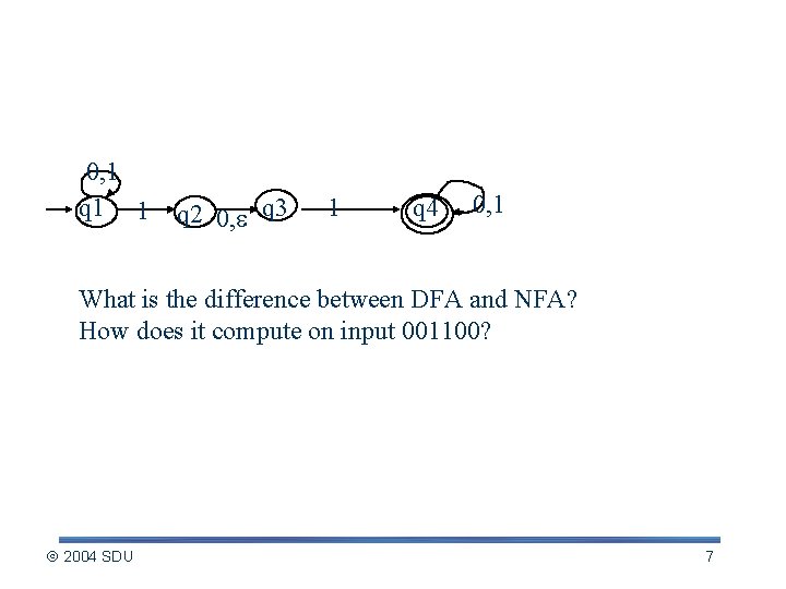 An example of NFA 0, 1 q 1 1 q 2 0, q 3