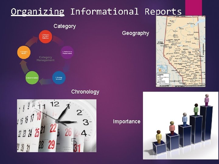 Organizing Informational Reports Category Geography Chronology Importance 