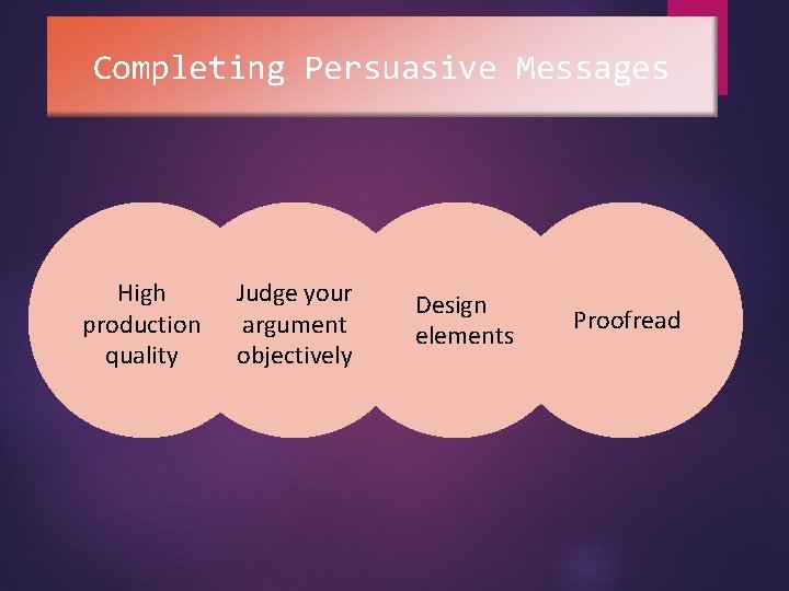 Completing Persuasive Messages High production quality Judge your argument objectively Design elements Proofread 