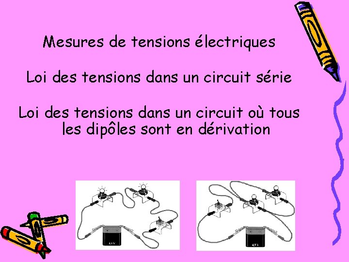 Mesures de tensions électriques Loi des tensions dans un circuit série Loi des tensions