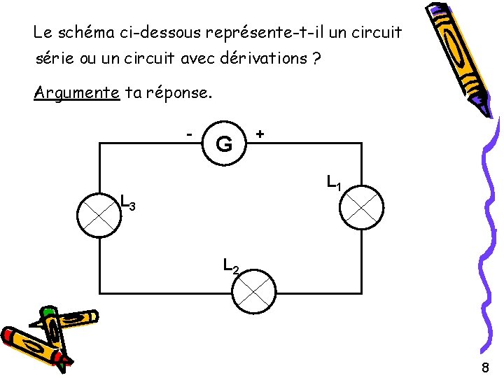Le schéma ci-dessous représente-t-il un circuit série ou un circuit avec dérivations ? Argumente