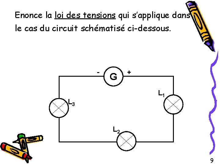 Enonce la loi des tensions qui s’applique dans le cas du circuit schématisé ci-dessous.