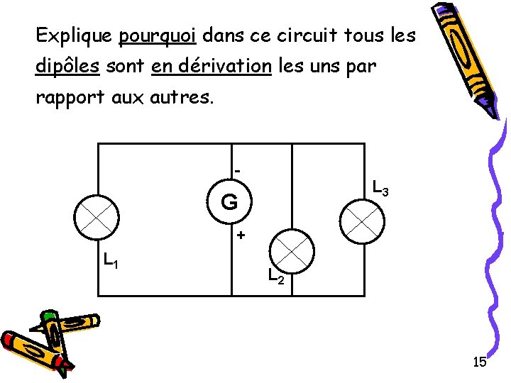 Explique pourquoi dans ce circuit tous les dipôles sont en dérivation les uns par