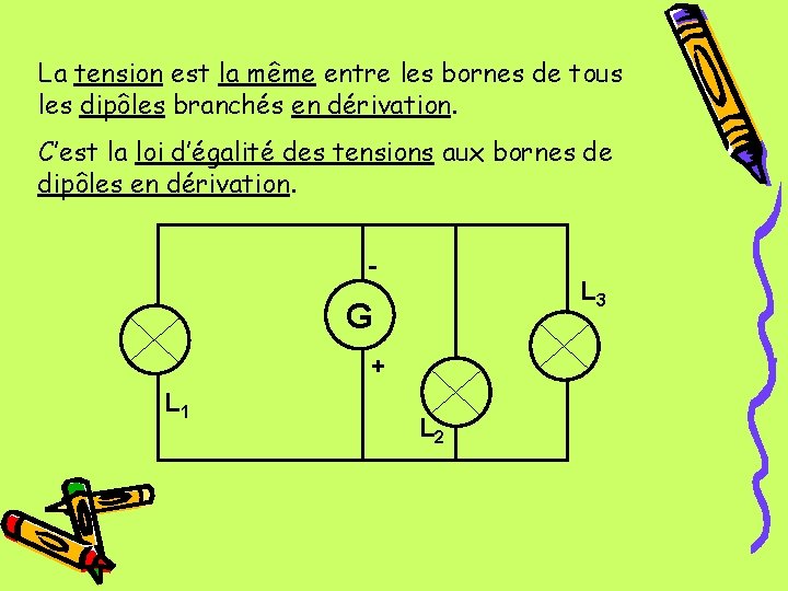 La tension est la même entre les bornes de tous les dipôles branchés en