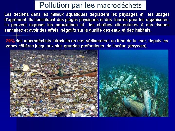 Pollution par les macrodéchets Les déchets dans les milieux aquatiques dégradent les paysages et