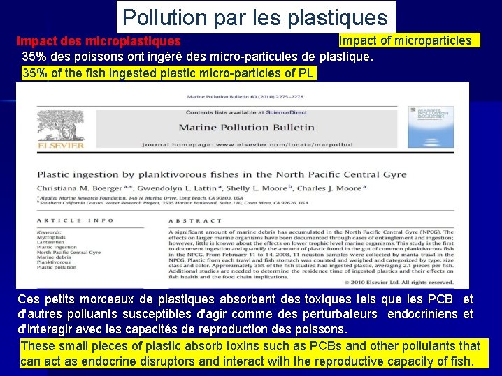 Pollution par les plastiques Impact of microparticles Impact des microplastiques 35% des poissons ont
