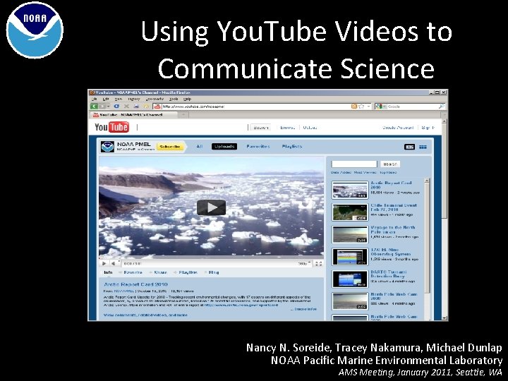 Using You. Tube Videos to Communicate Science Nancy N. Soreide, Tracey Nakamura, Michael Dunlap