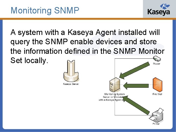 Monitoring SNMP A system with a Kaseya Agent installed will query the SNMP enable