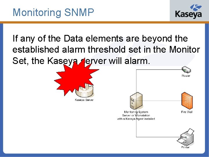 Monitoring SNMP If any of the Data elements are beyond the established alarm threshold