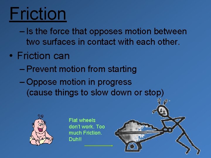 Friction – Is the force that opposes motion between two surfaces in contact with