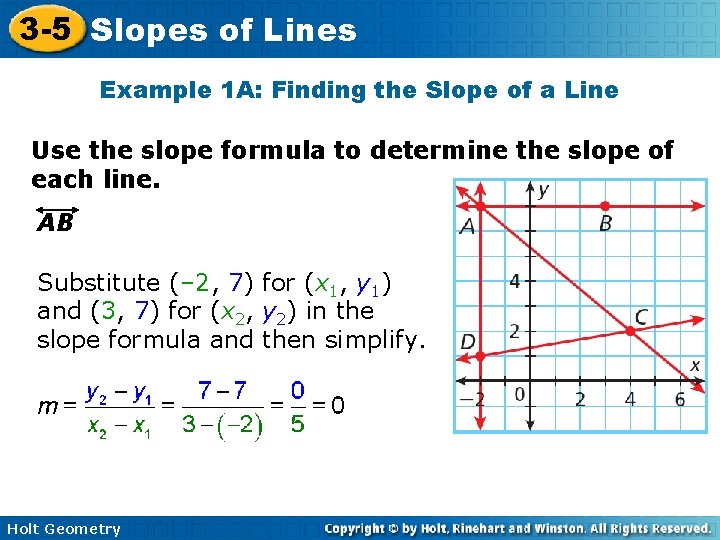 3 -5 Slopes of Lines Example 1 A: Finding the Slope of a Line