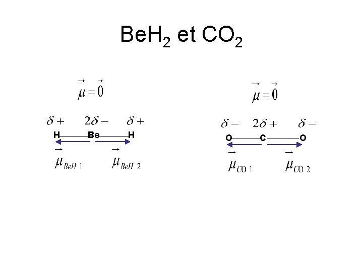 Be. H 2 et CO 2 H Be H O C O 