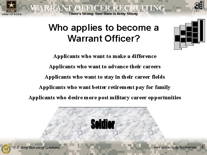 WARRANT OFFICER RECRUITING There’s Strong; then there is Army Strong ARMY STRONG Who applies