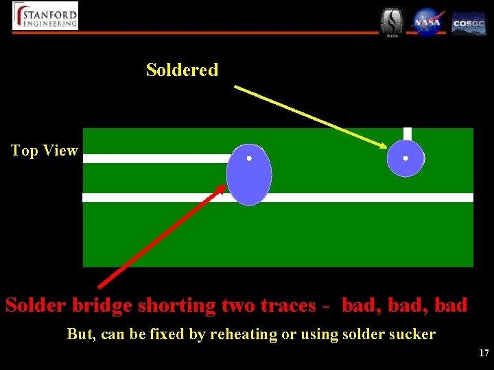 Soldered Top View Solder bridge shorting two traces - bad, bad But, can be