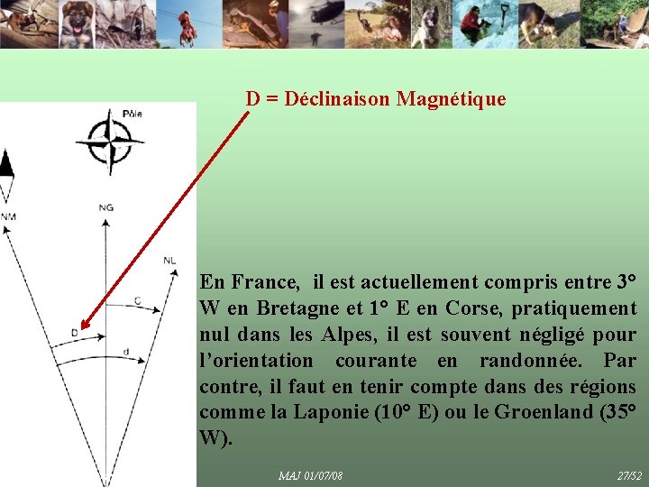 D = Déclinaison Magnétique En France, il est actuellement compris entre 3° W en