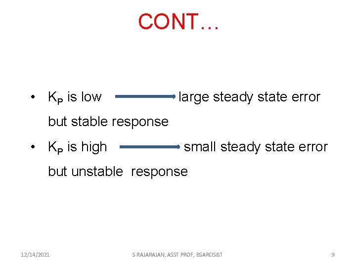 CONT… • KP is low large steady state error but stable response • KP