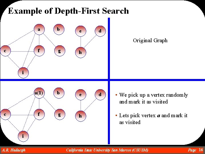 Example of Depth-First Search a b e d Original Graph c f g h