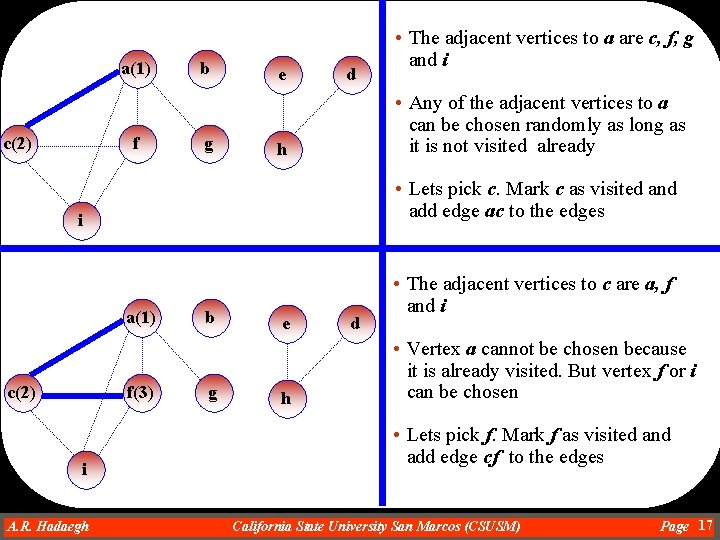 a(1) c(2) f b g e d • Any of the adjacent vertices to