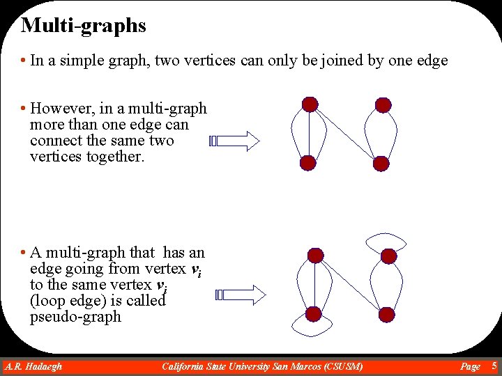 Multi-graphs • In a simple graph, two vertices can only be joined by one