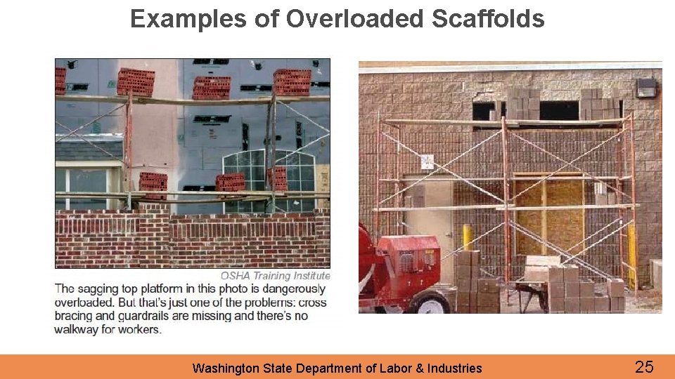 Examples of Overloaded Scaffolds Washington State Department of Labor & Industries 25 