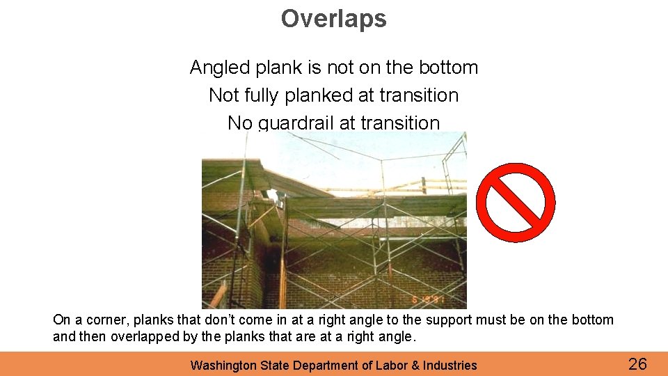 Overlaps Angled plank is not on the bottom Not fully planked at transition No