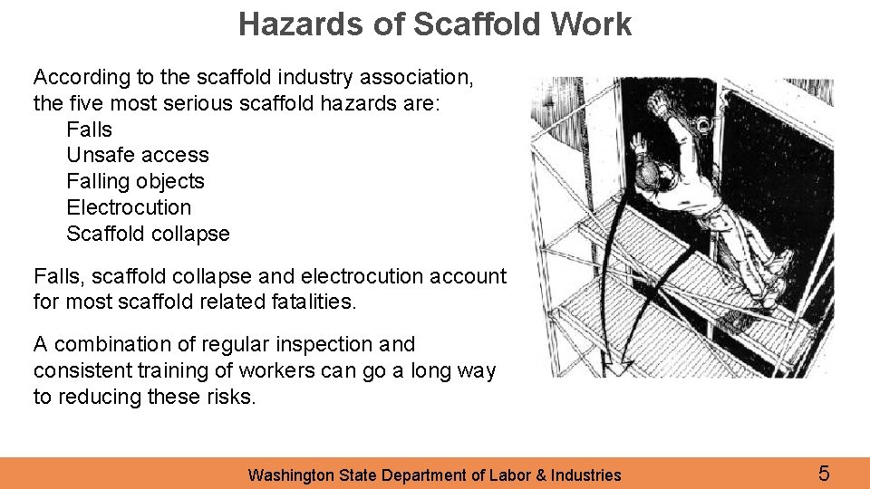 Hazards of Scaffold Work According to the scaffold industry association, the five most serious