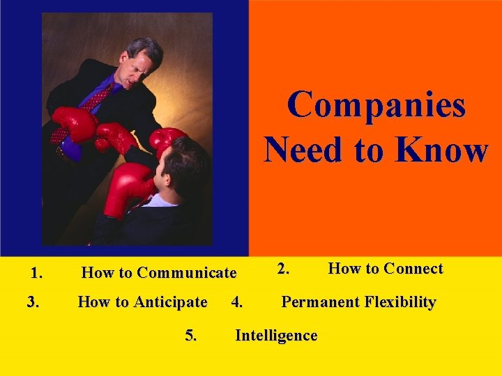 Companies Need to Know 1. How to Communicate 2. 3. How to Anticipate Permanent