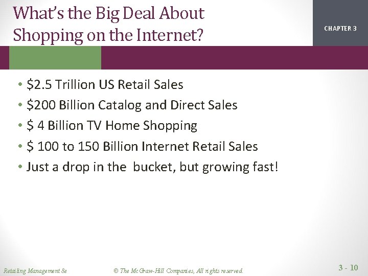 What’s the Big Deal About Shopping on the Internet? CHAPTER 1 2 3 •